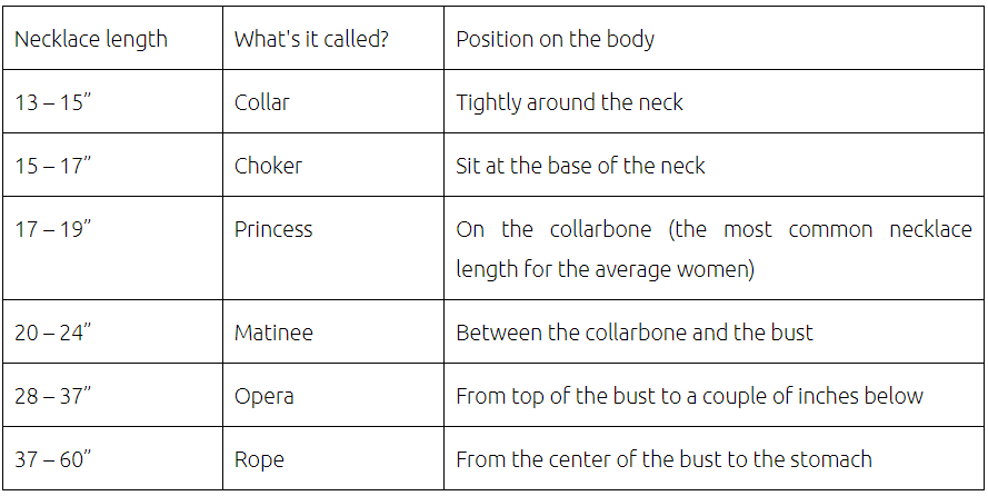 JWH necklace length guide
