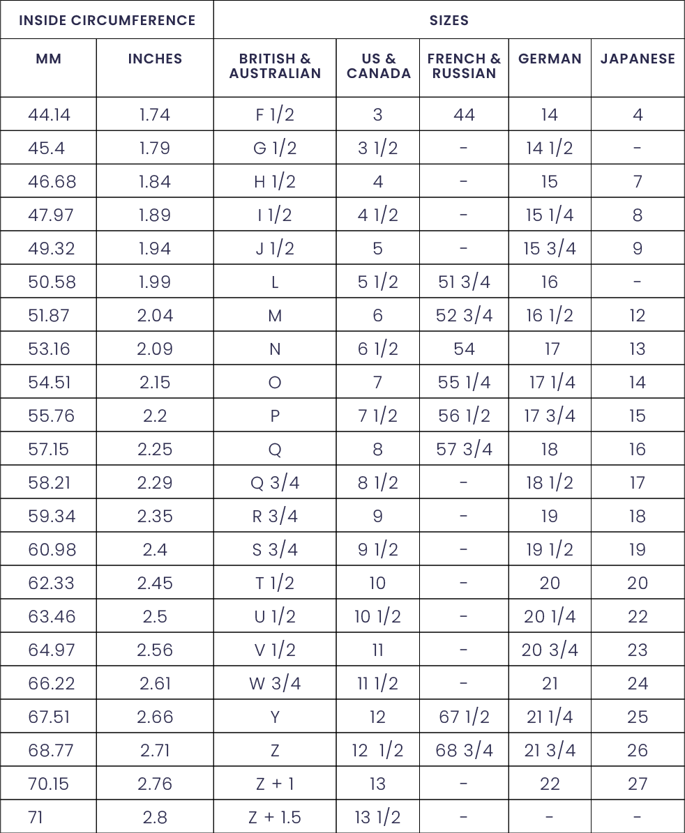 JWH ring size conversion chart