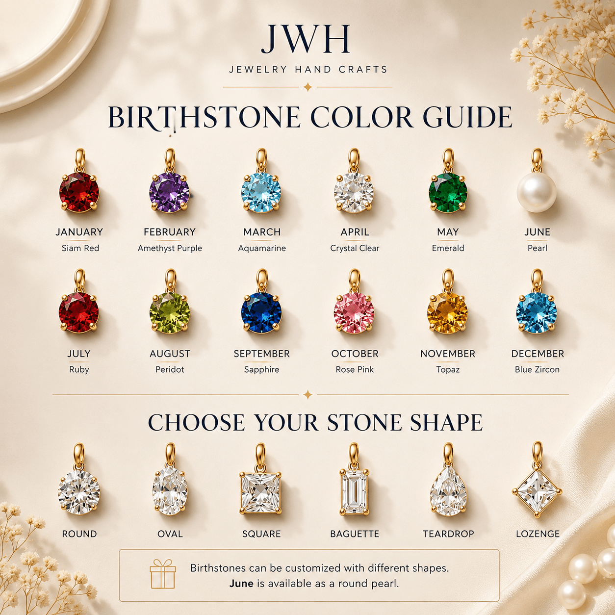 JWH birthstone and stone shape selection guide