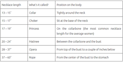 JWH necklace length guide