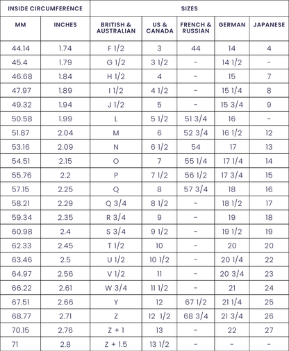 JWH ring size conversion chart