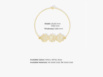 Plain Birthflower Bracelet