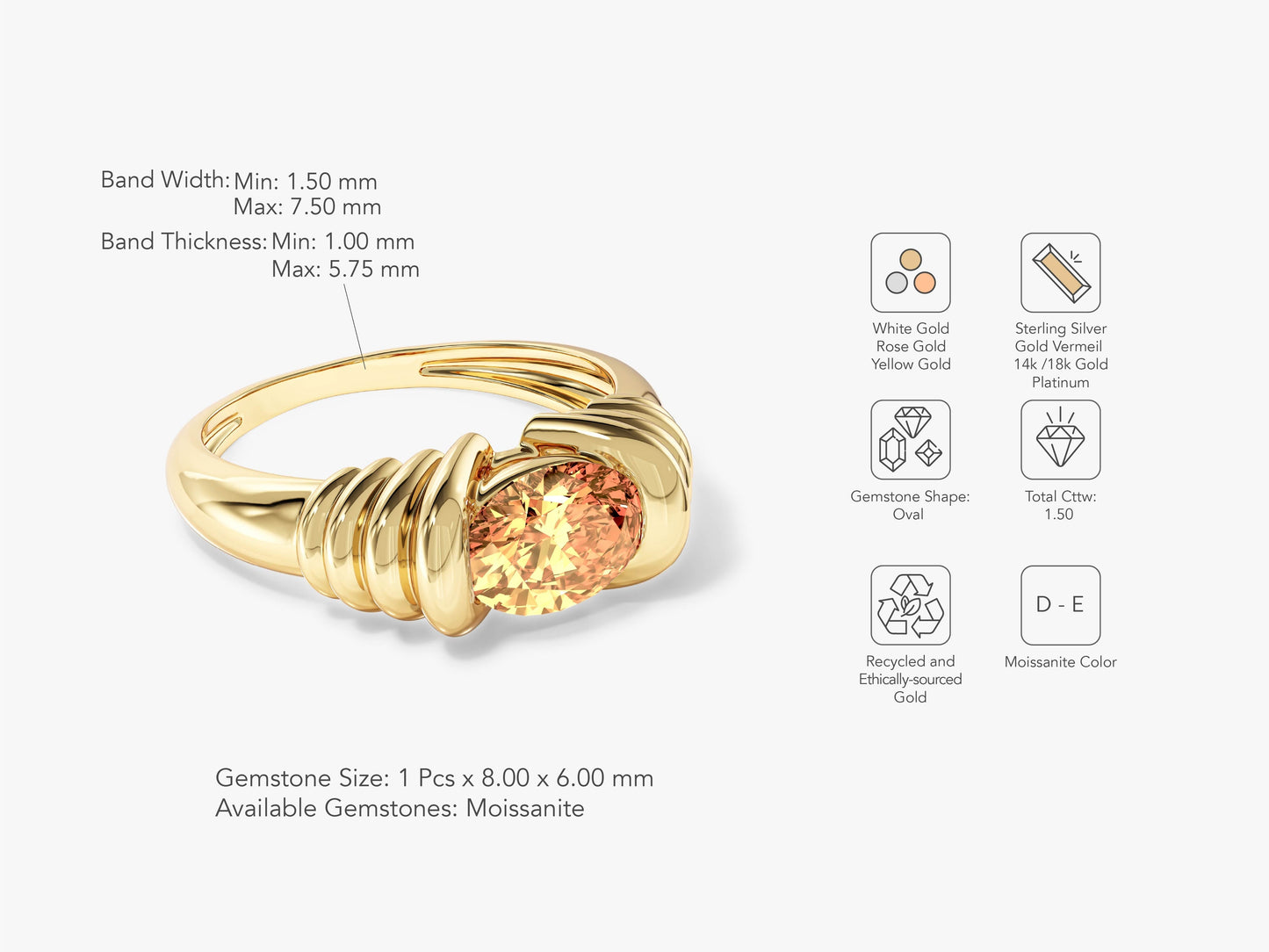 Bold Promise Ring