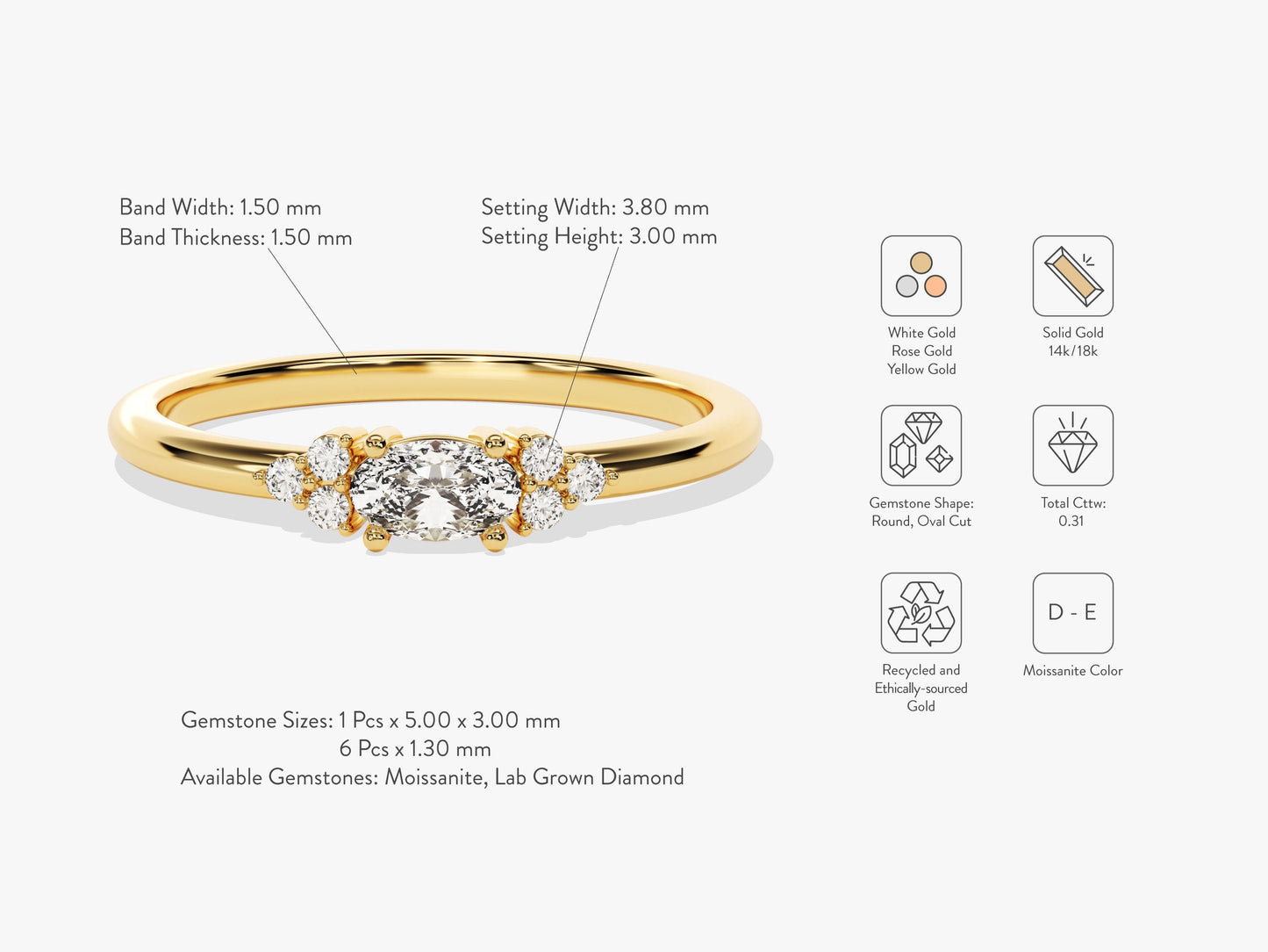 Oval Moissanite Promise Ring with Sidestones