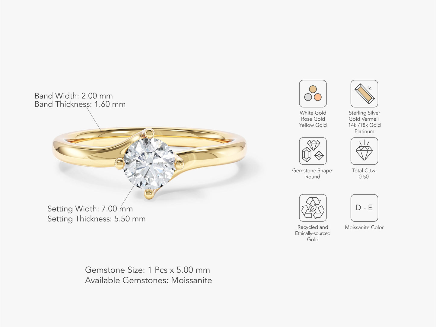Bypass Promise Ring