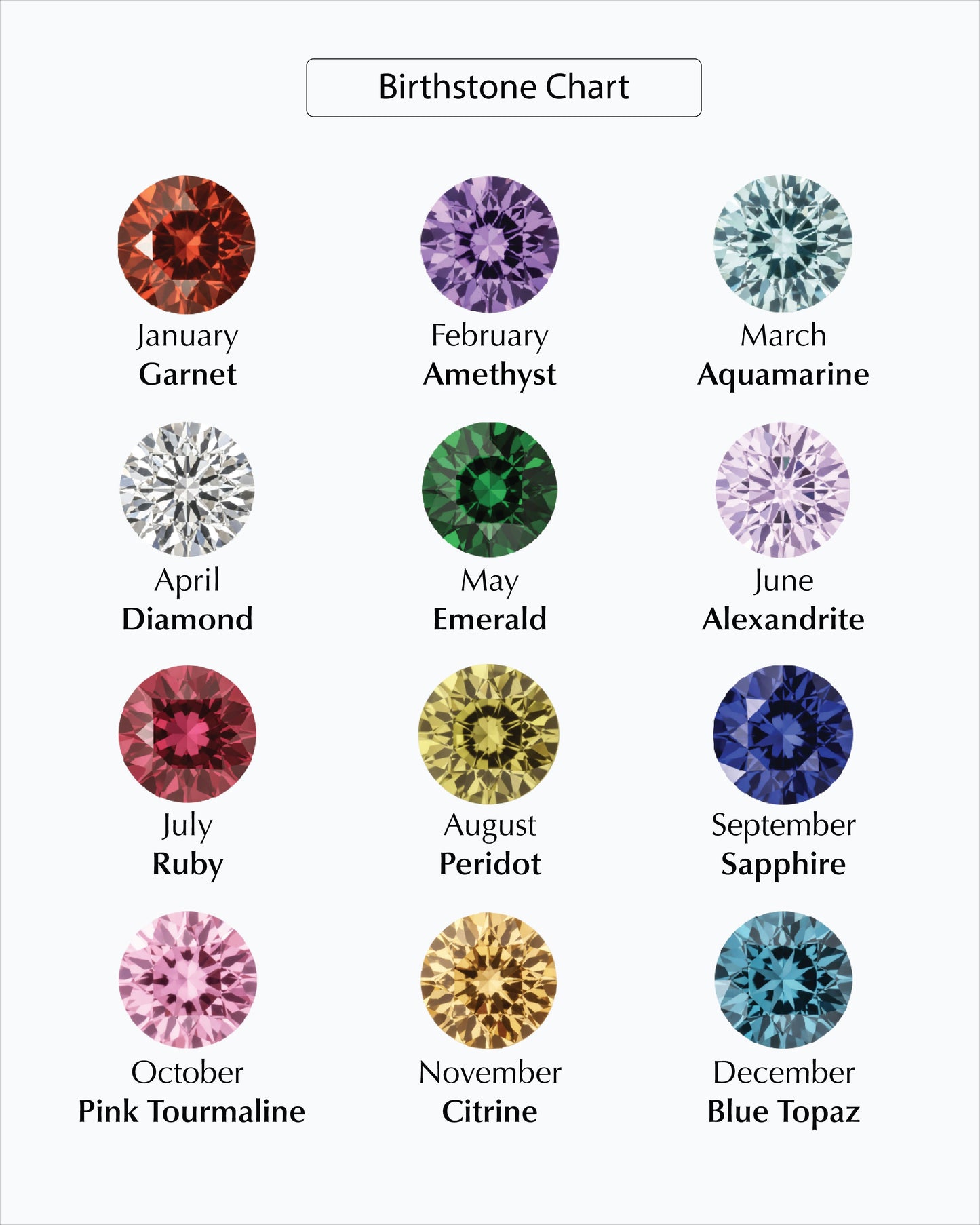 Initial Birthstone Charm Bracelet