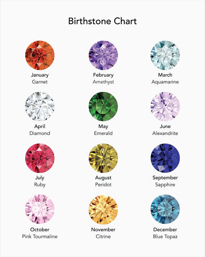 Birthstone Cluster Studs