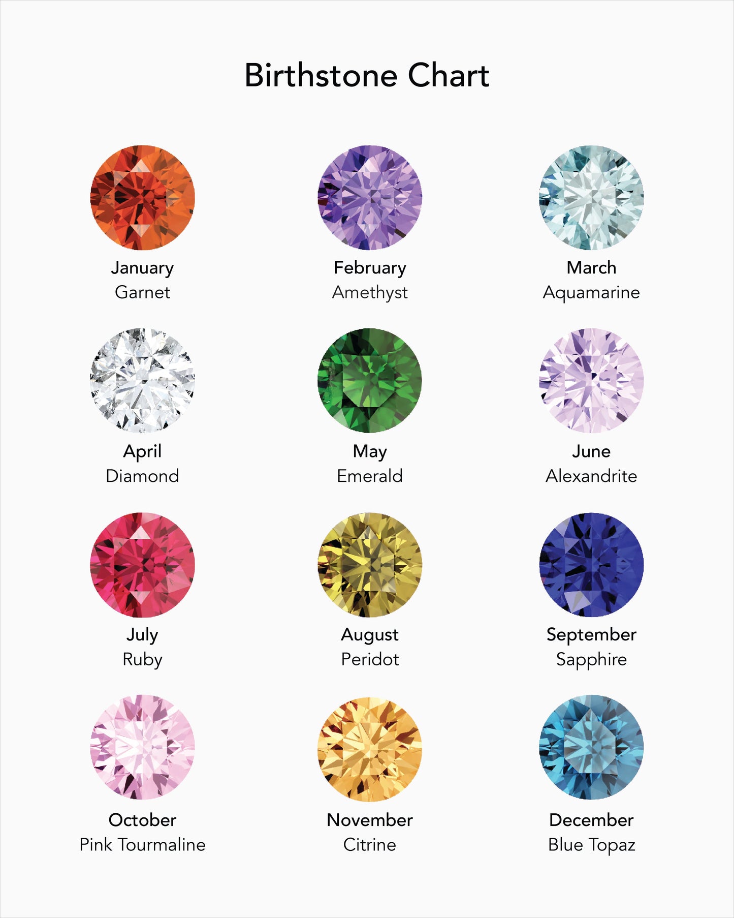 Birthstone Flower Studs