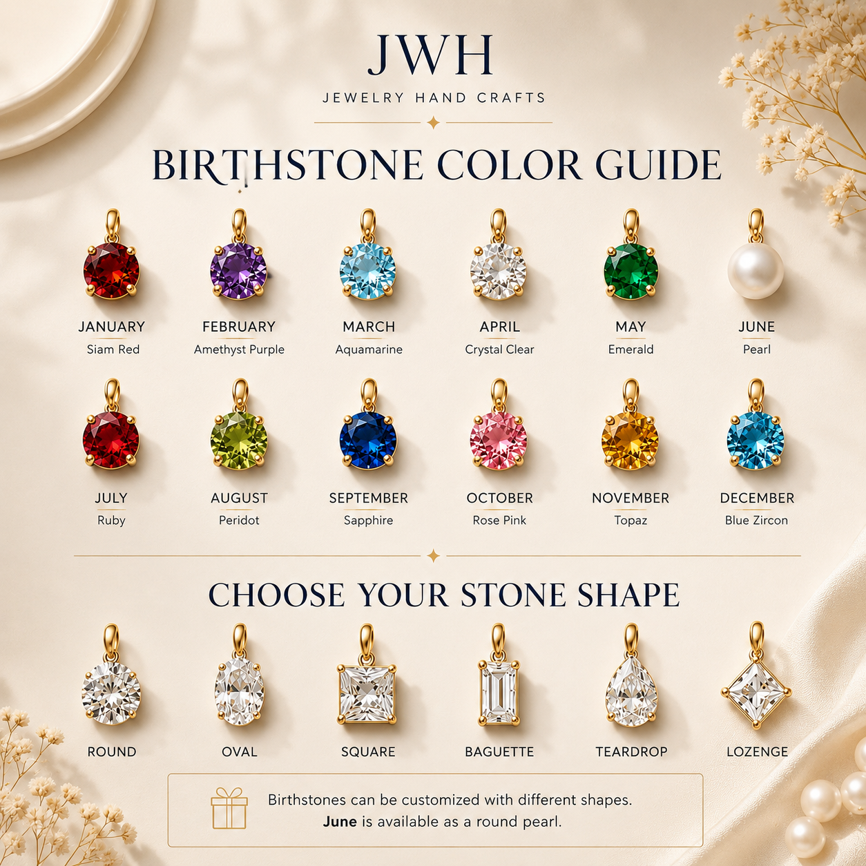 JWH birthstone and stone shape selection guide